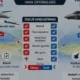 İsrail Analizi ROKETSAN 300 ER Füzesinin Menzil Üstünlüğünü Doğruladı